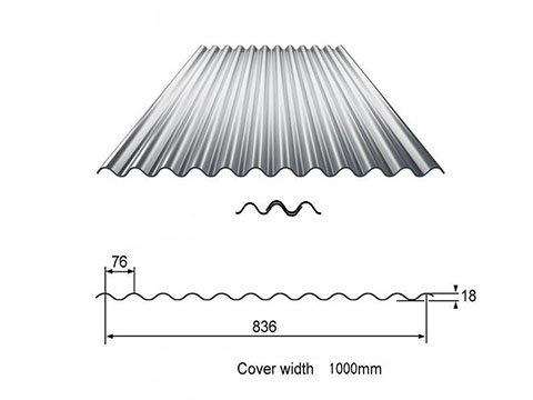 GL Roofing Sheet