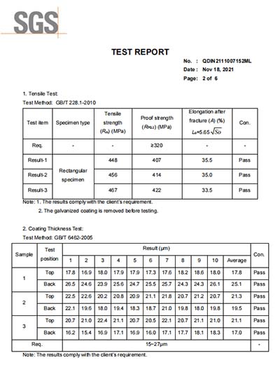 Result of SGS Test