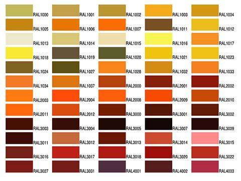 All RAL Colors