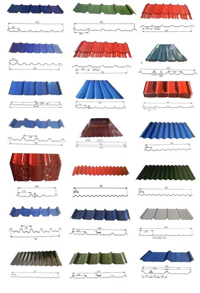 Common shapes of corrugated steel sheets