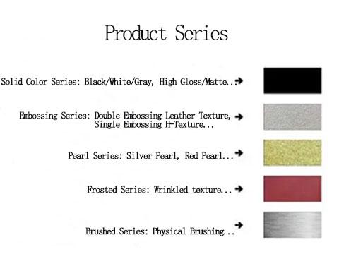 Product Series